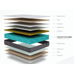 COLCHON VISCOELASTICO