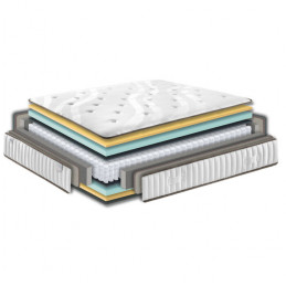Colchón Cassia Marpe