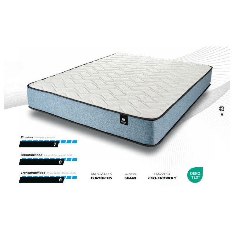 Colchón Summer Fresh