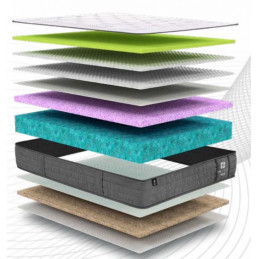 COLCHON BES RESET BY TOENDE