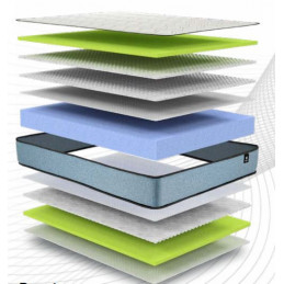 Pack Colchón  Supra más Canapé de Madera