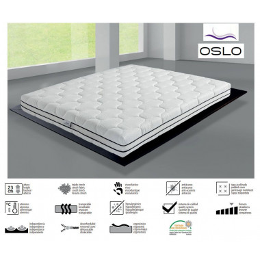 CAMA ARTICULADA MAS COLCHON EN MADRID