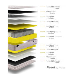 COLCHON DIAMOND RESET BY TOENDE